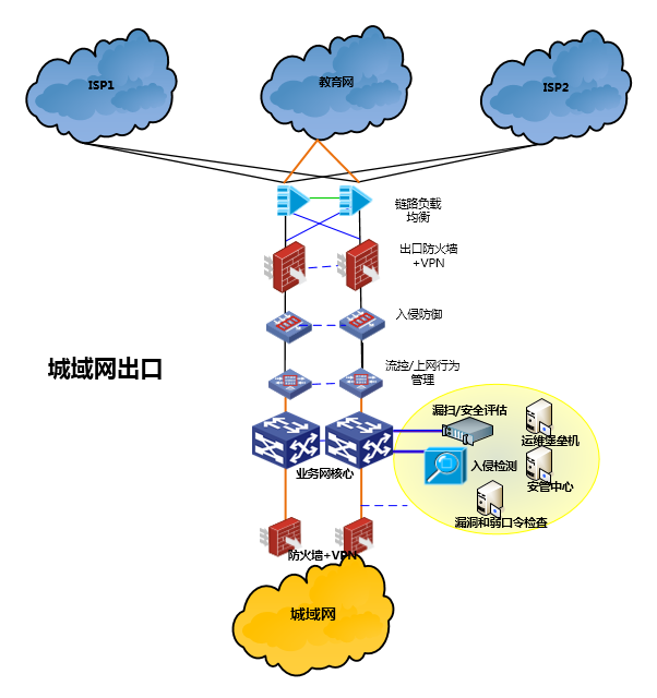 Z6��������ʱ���й������ٷ���վ