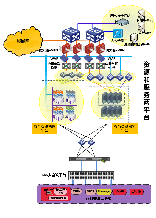 Z6��������ʱ���й������ٷ���վ
