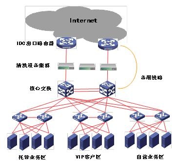 Z6×ðÁú¿Ê±¿¹¾Ü¾øÐ§ÀÍϵͳ