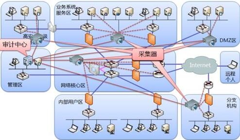 Z6��������ʱ���й������ٷ���վ