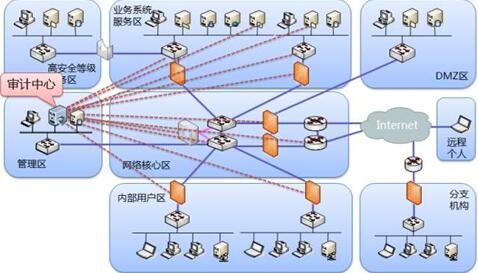 Z6��������ʱ���й������ٷ���վ