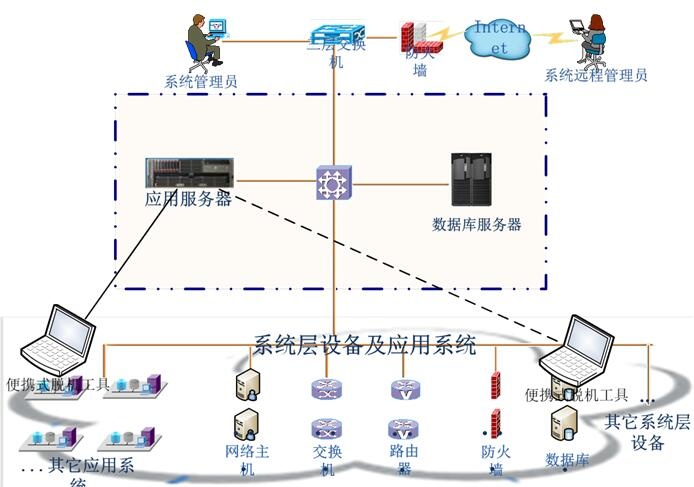 Z6��������ʱ���й������ٷ���վ