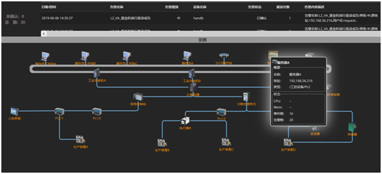 Z6��������ʱ���й������ٷ���վ