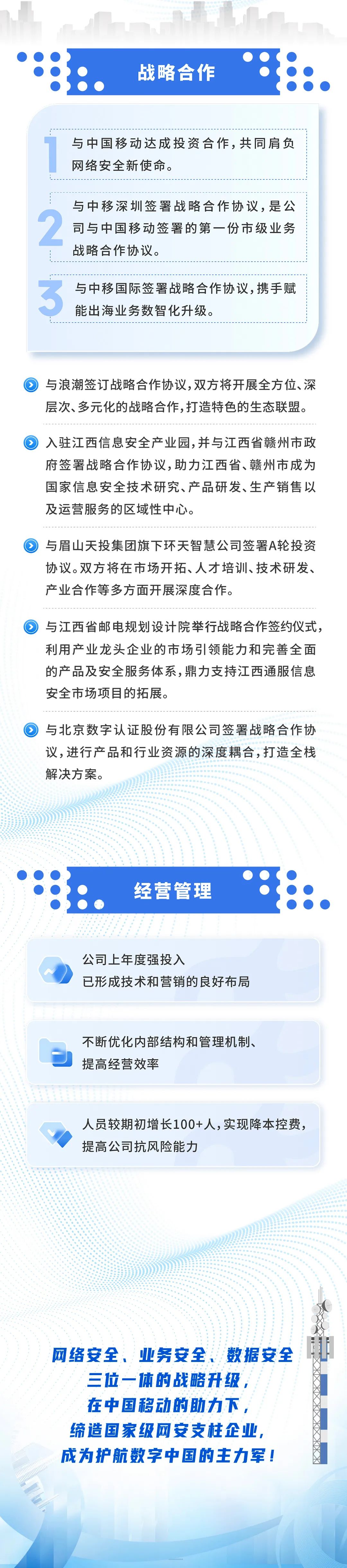 Z6��������ʱ���й������ٷ���վ