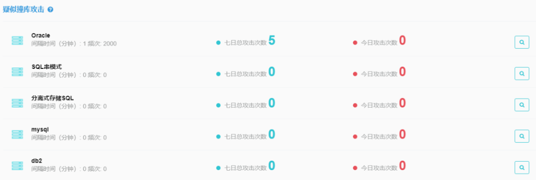 Z6��������ʱ���й������ٷ���վ