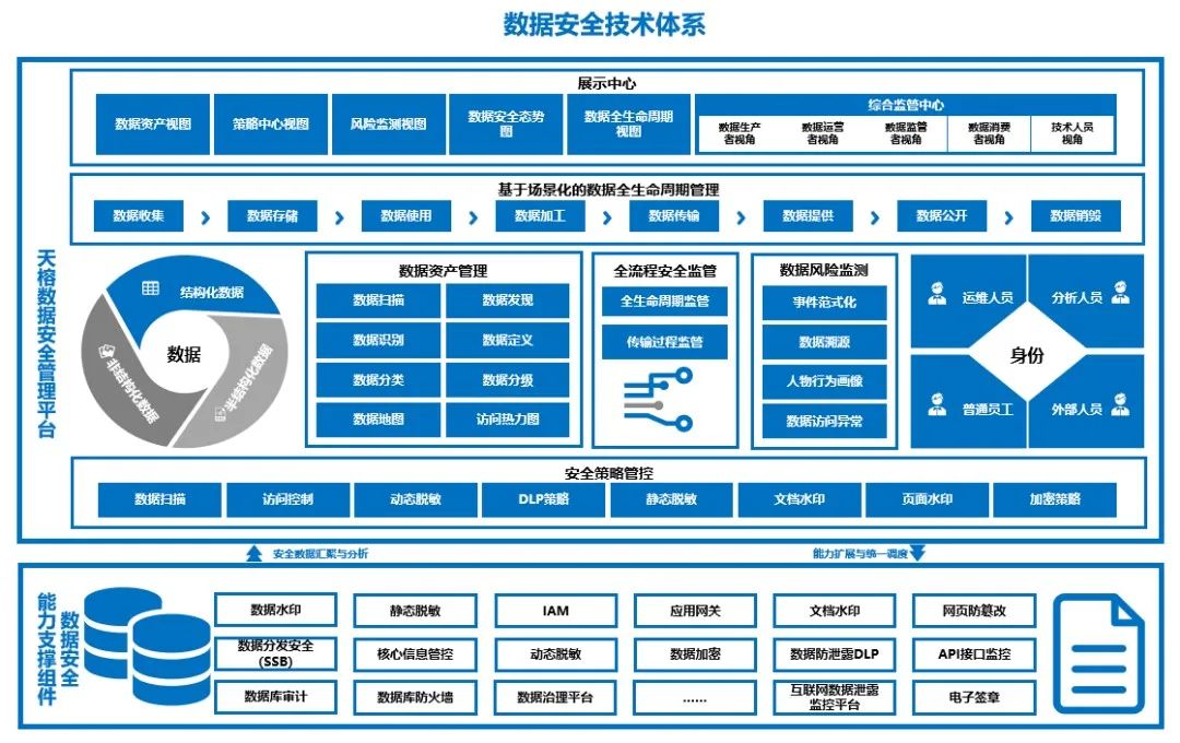 Z6��������ʱ���й������ٷ���վ