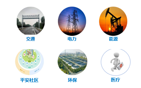 Z6¡¤×ðÁú¿Ê±¡¸ÖйúÇø¡¹¹Ù·½ÍøÕ¾