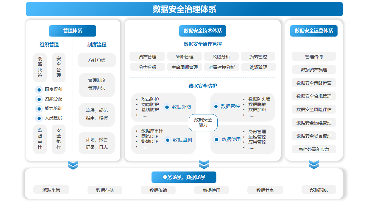 Z6��������ʱ���й������ٷ���վ