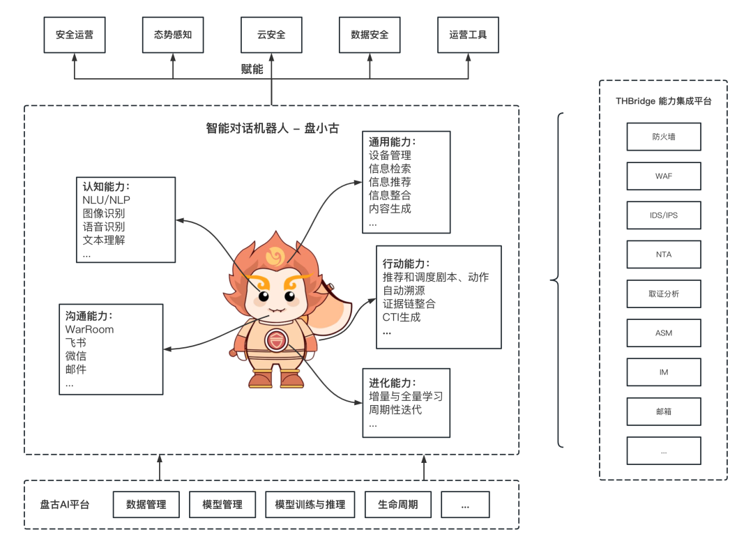 Z6��������ʱ���й������ٷ���վ