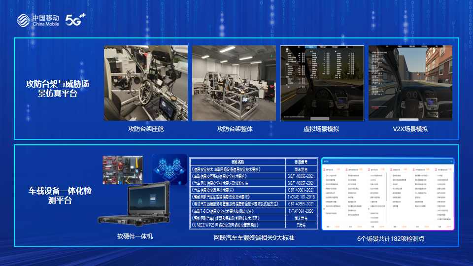 Z6��������ʱ���й������ٷ���վ