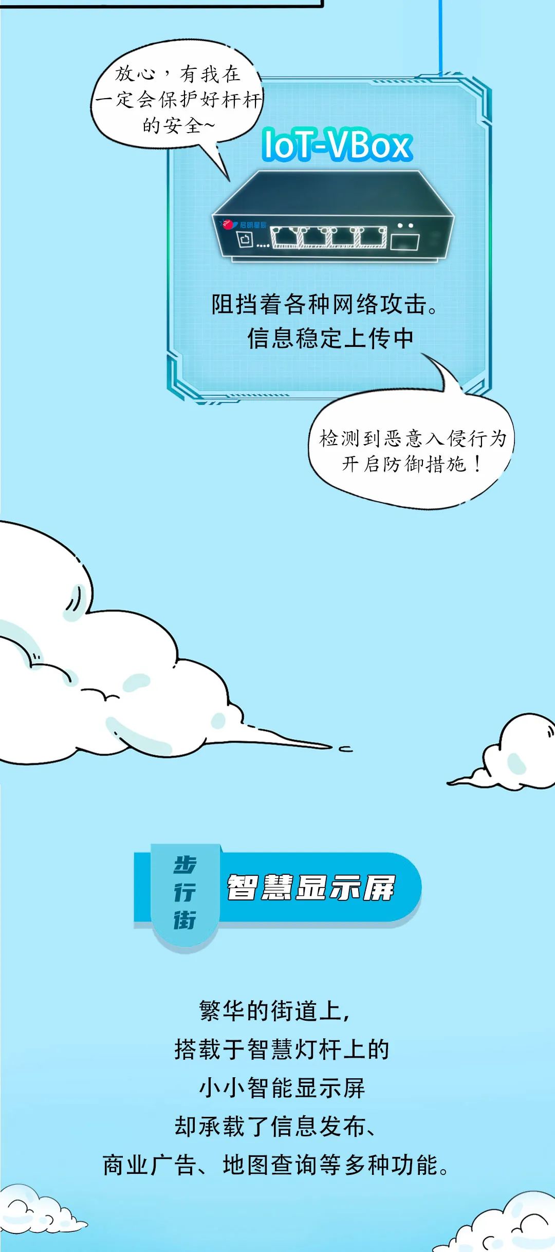 Z6��������ʱ���й������ٷ���վ