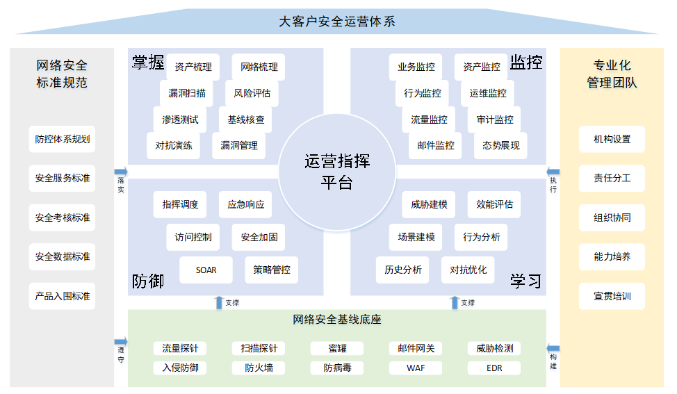 Z6��������ʱ���й������ٷ���վ