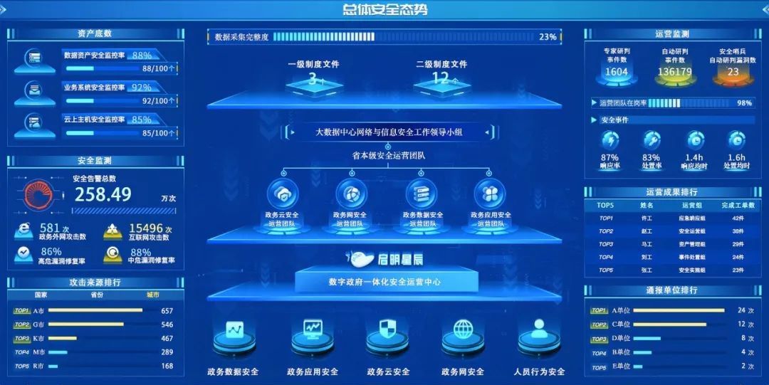 Z6¡¤×ðÁú¿Ê±¡¸ÖйúÇø¡¹¹Ù·½ÍøÕ¾