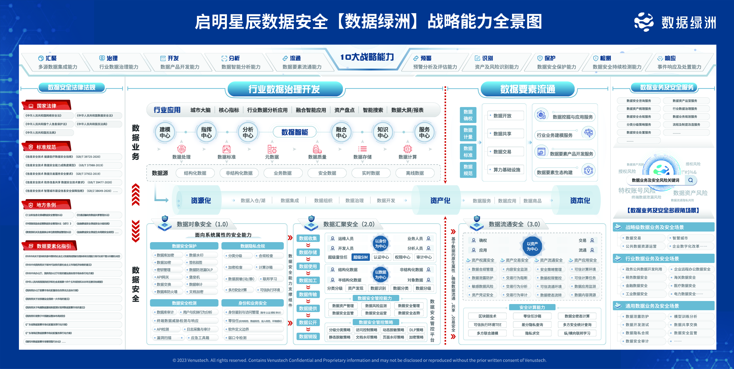 Z6¡¤×ðÁú¿Ê±¡¸ÖйúÇø¡¹¹Ù·½ÍøÕ¾