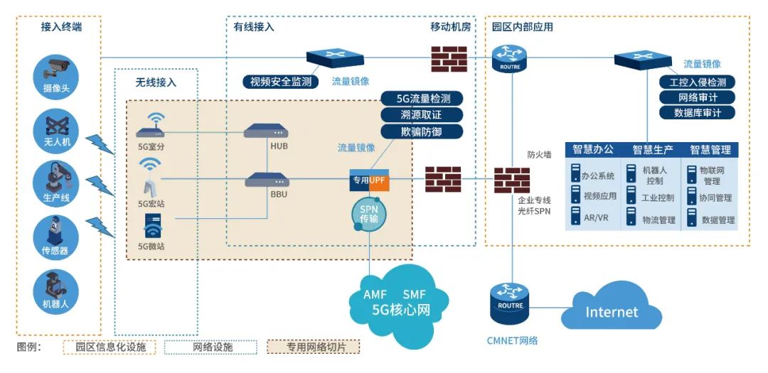 Z6¡¤×ðÁú¿Ê±¡¸ÖйúÇø¡¹¹Ù·½ÍøÕ¾