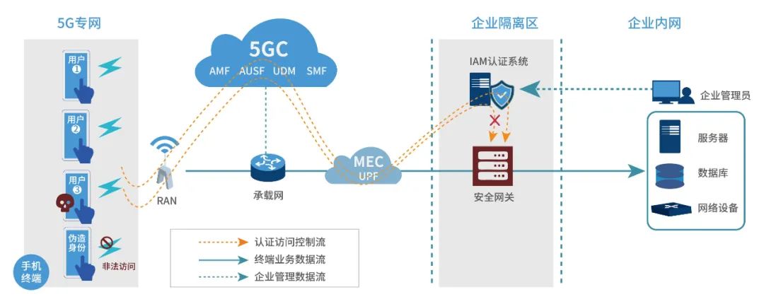 Z6¡¤×ðÁú¿Ê±¡¸ÖйúÇø¡¹¹Ù·½ÍøÕ¾