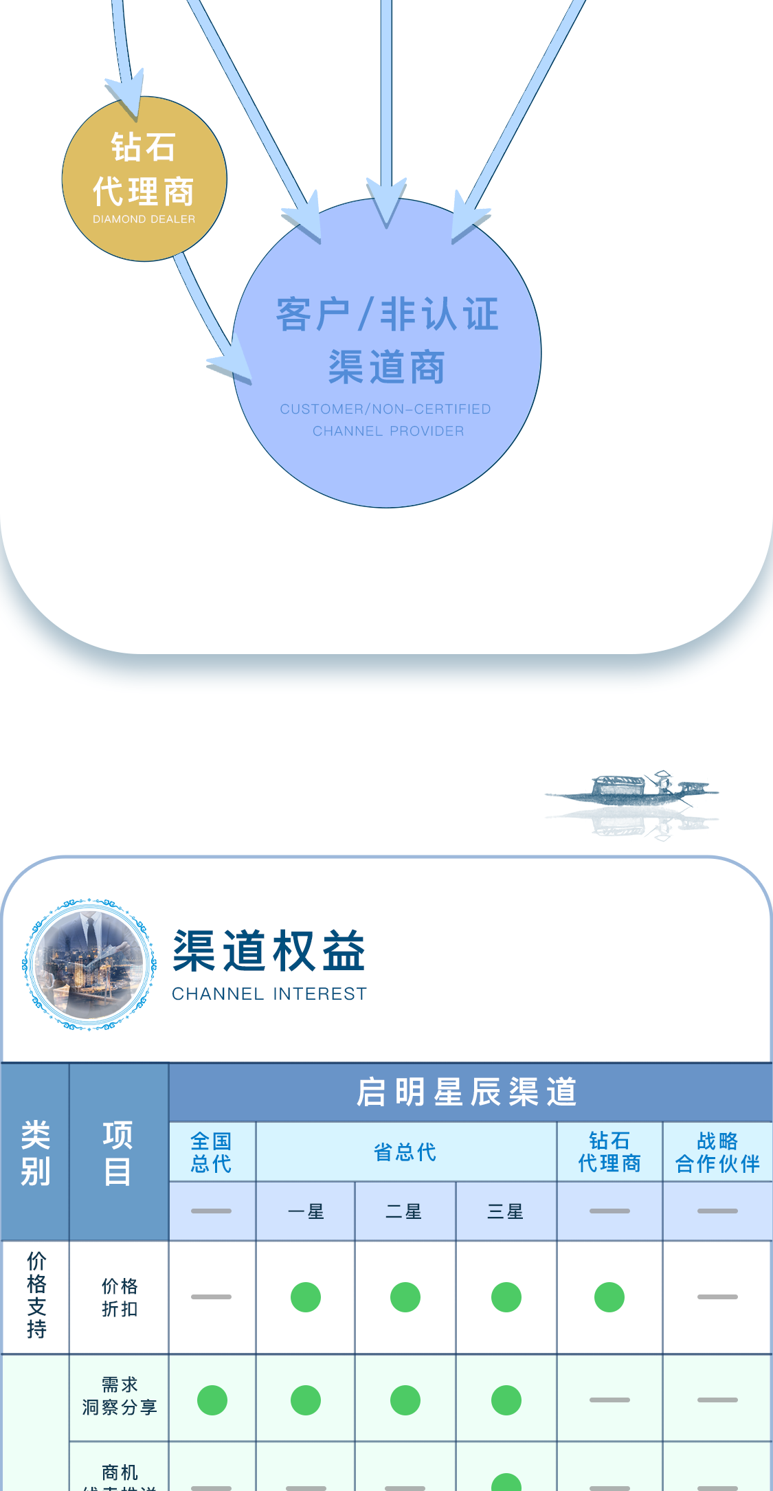 Z6��������ʱ���й������ٷ���վ