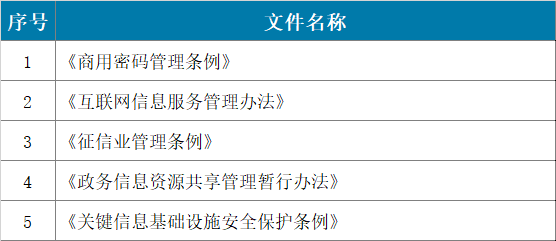 Z6¡¤×ðÁú¿Ê±¡¸ÖйúÇø¡¹¹Ù·½ÍøÕ¾