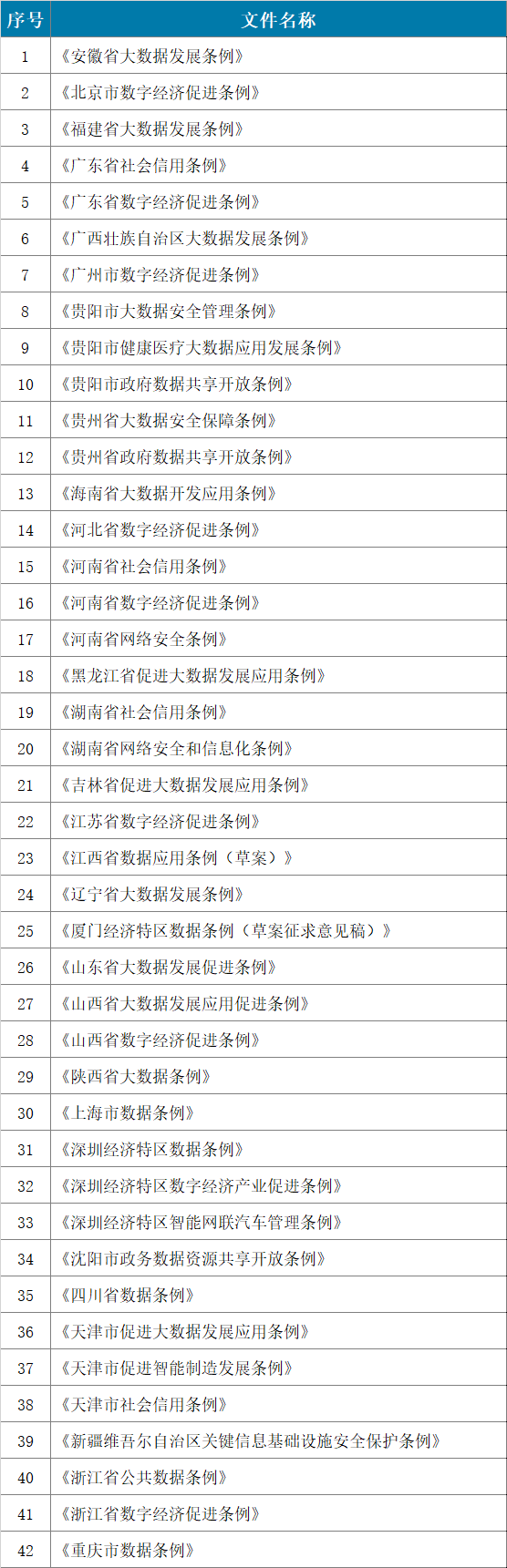 Z6¡¤×ðÁú¿Ê±¡¸ÖйúÇø¡¹¹Ù·½ÍøÕ¾