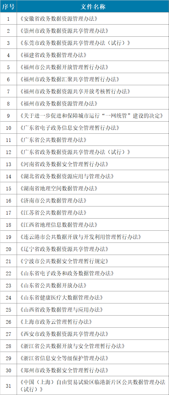 Z6¡¤×ðÁú¿Ê±¡¸ÖйúÇø¡¹¹Ù·½ÍøÕ¾