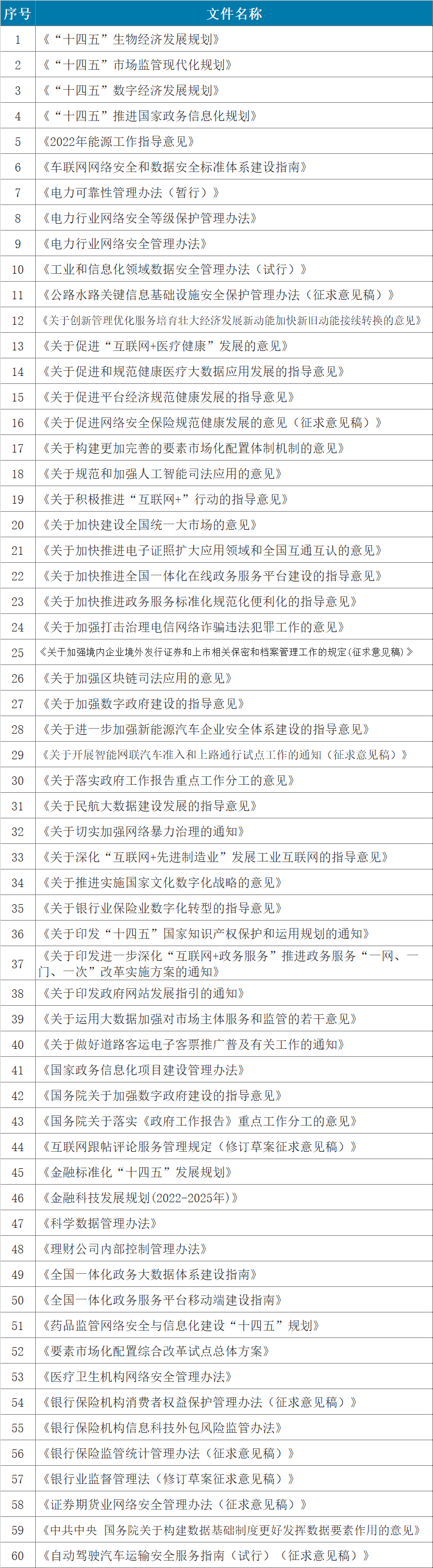 Z6¡¤×ðÁú¿Ê±¡¸ÖйúÇø¡¹¹Ù·½ÍøÕ¾