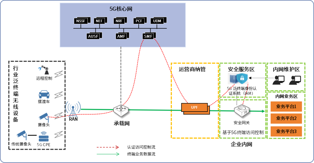 Z6¡¤×ðÁú¿Ê±¡¸ÖйúÇø¡¹¹Ù·½ÍøÕ¾