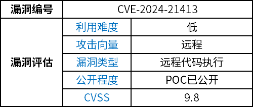 Z6¡¤×ðÁú¿Ê±¡¸ÖйúÇø¡¹¹Ù·½ÍøÕ¾