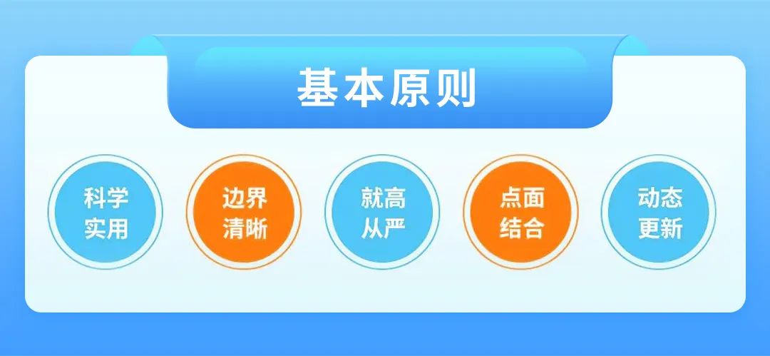 Z6��������ʱ���й������ٷ���վ