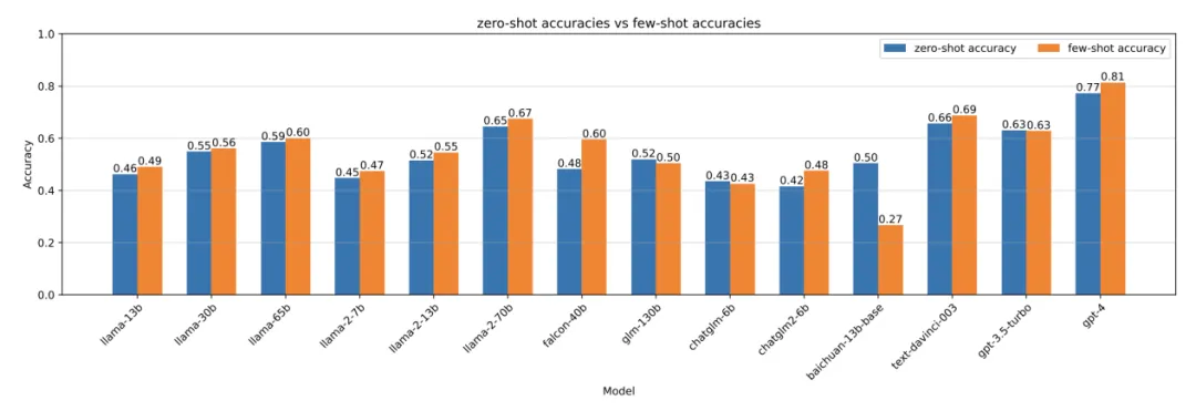 Z6¡¤×ðÁú¿Ê±¡¸ÖйúÇø¡¹¹Ù·½ÍøÕ¾