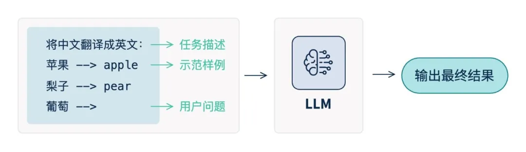 Z6¡¤×ðÁú¿Ê±¡¸ÖйúÇø¡¹¹Ù·½ÍøÕ¾