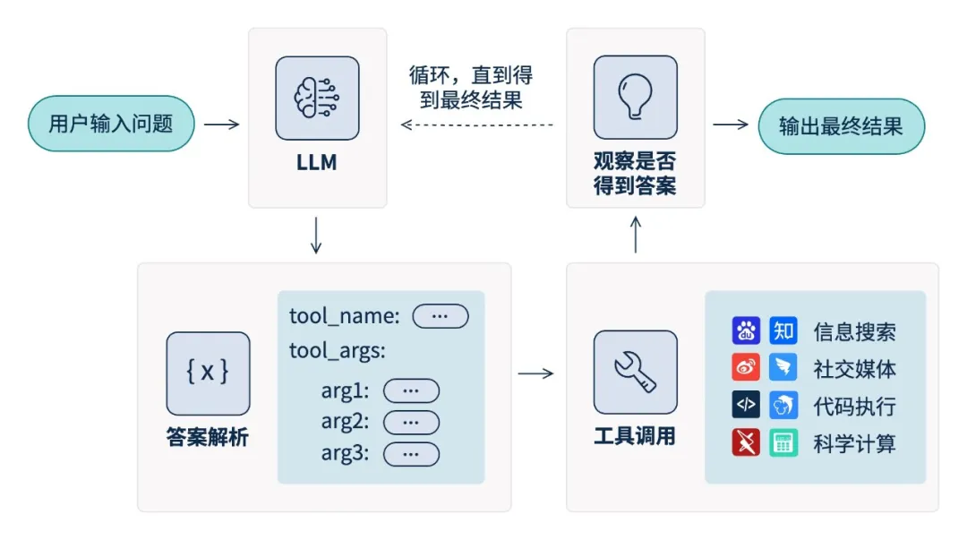 Z6¡¤×ðÁú¿Ê±¡¸ÖйúÇø¡¹¹Ù·½ÍøÕ¾