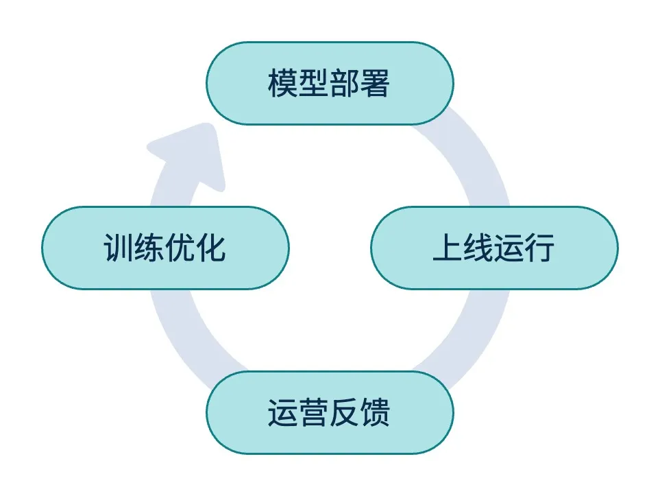 Z6¡¤×ðÁú¿Ê±¡¸ÖйúÇø¡¹¹Ù·½ÍøÕ¾