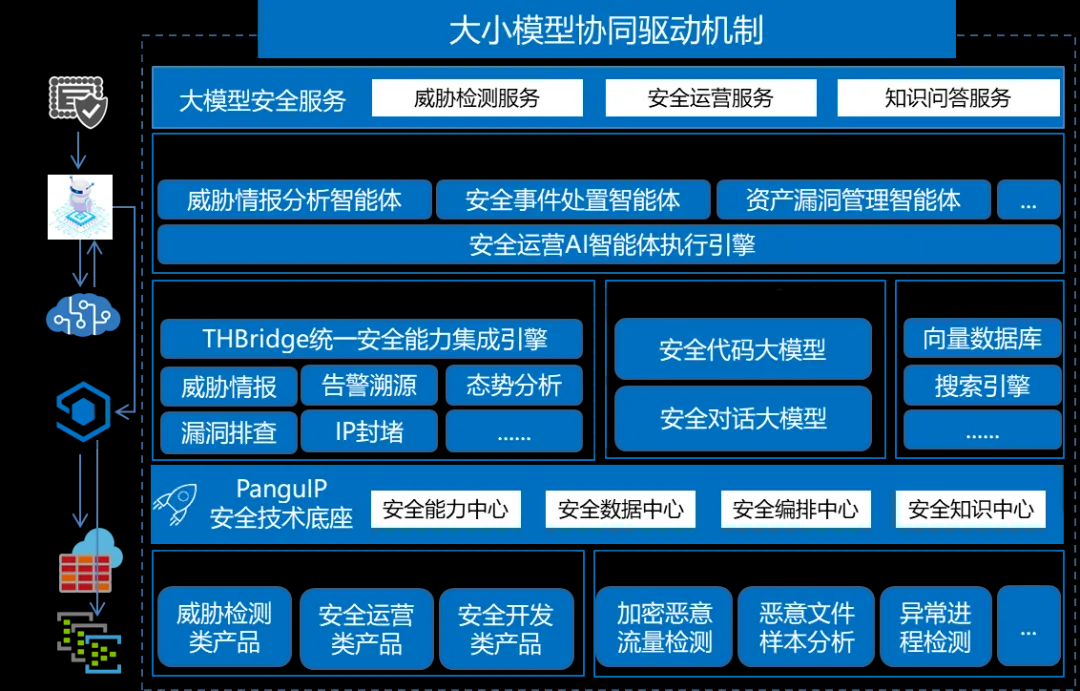 Z6¡¤×ðÁú¿Ê±¡¸ÖйúÇø¡¹¹Ù·½ÍøÕ¾