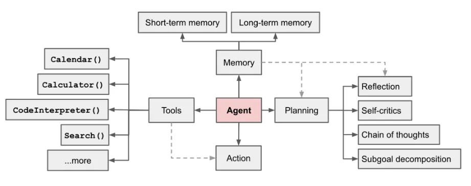 Z6¡¤×ðÁú¿Ê±¡¸ÖйúÇø¡¹¹Ù·½ÍøÕ¾