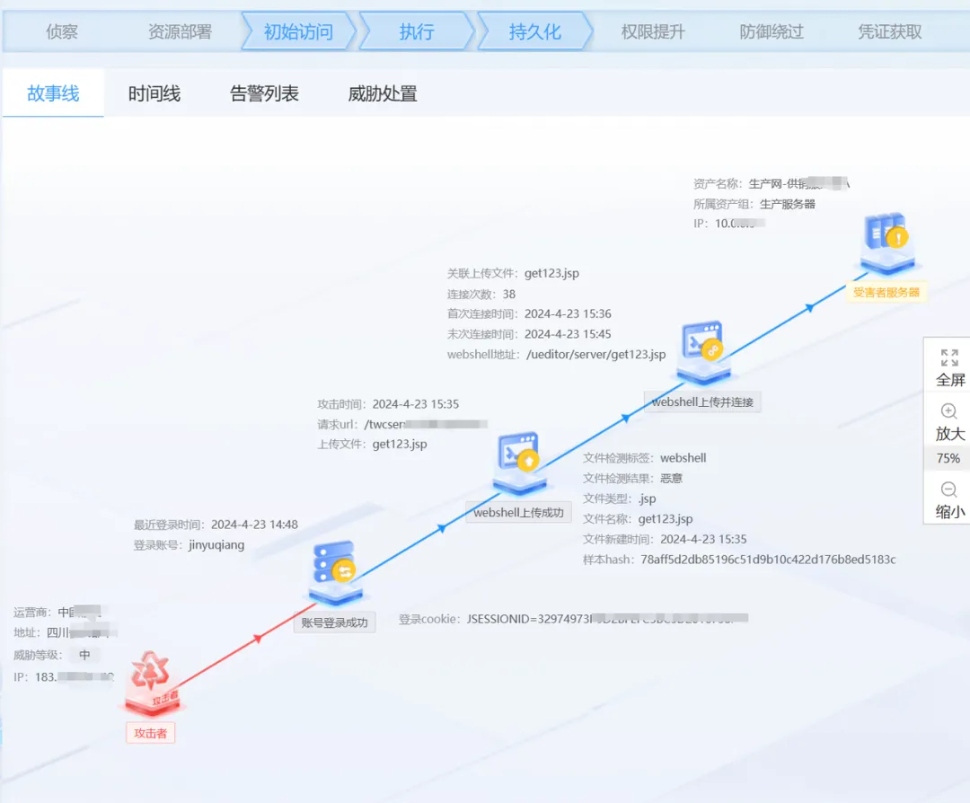 Z6��������ʱ���й������ٷ���վ