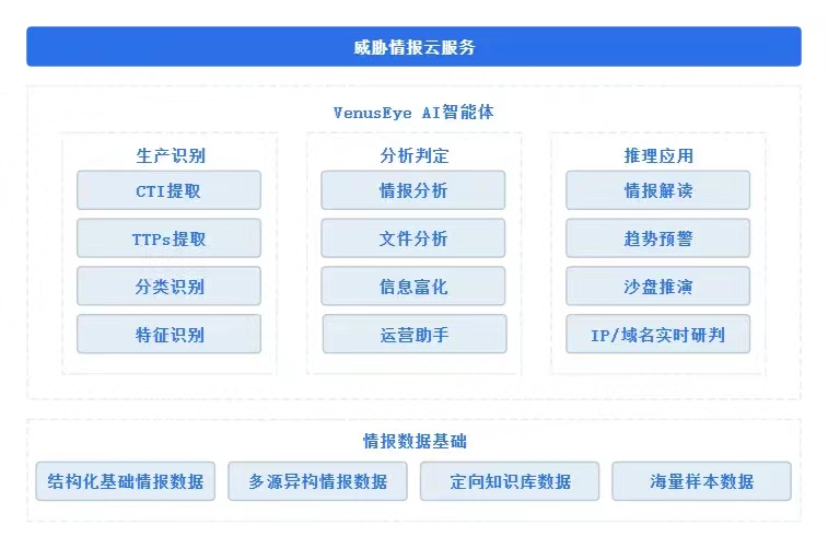 Z6¡¤×ðÁú¿Ê±¡¸ÖйúÇø¡¹¹Ù·½ÍøÕ¾