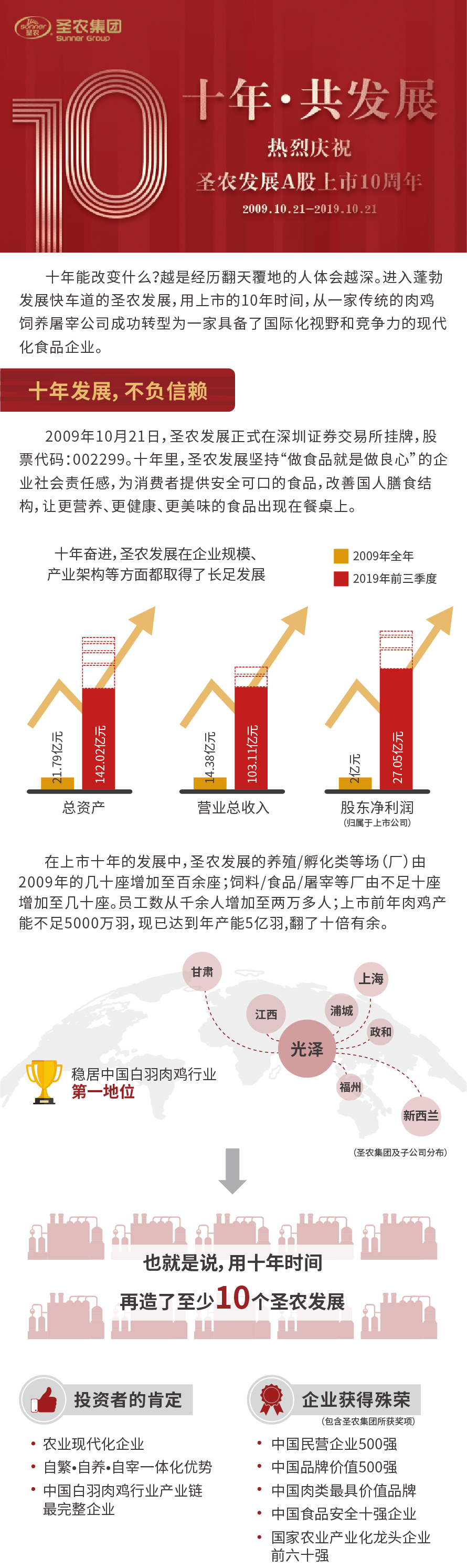 2121非凡·(中国游)体育官方网站