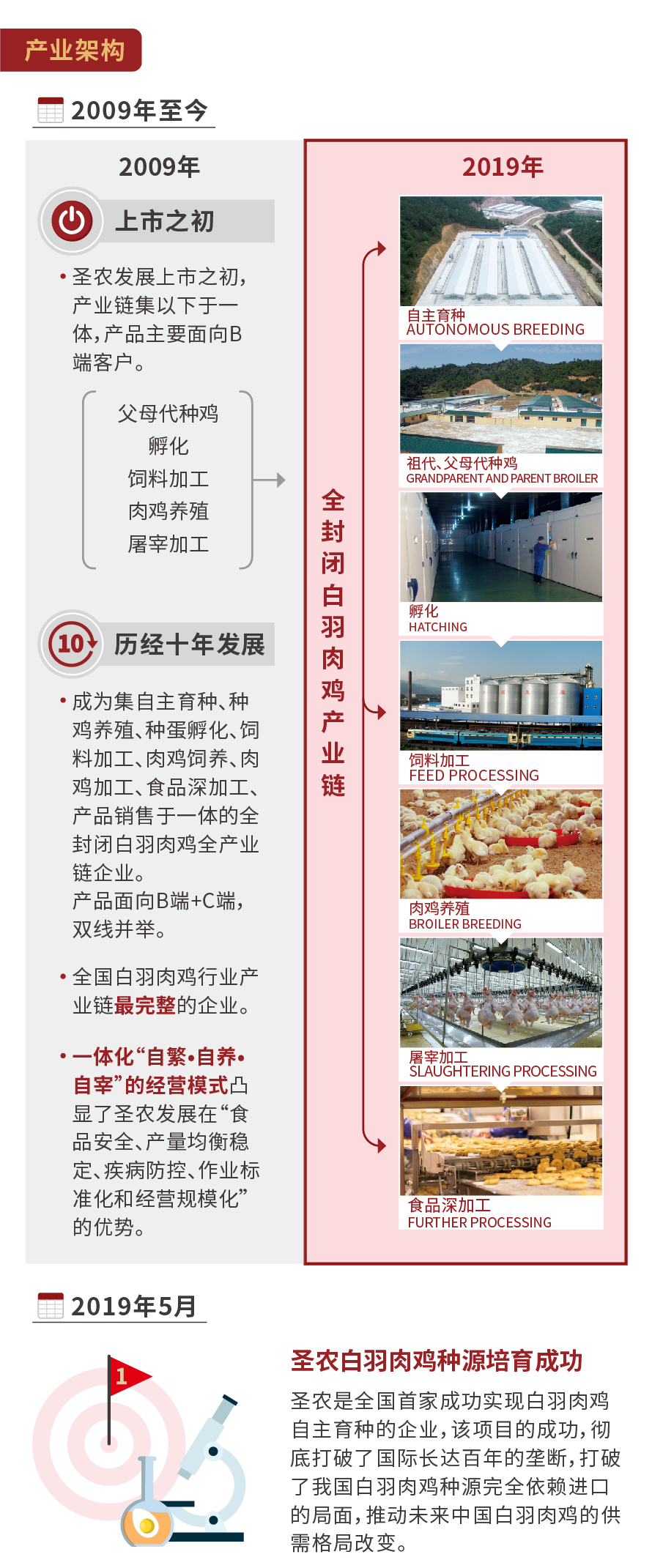 2121非凡·(中国游)体育官方网站