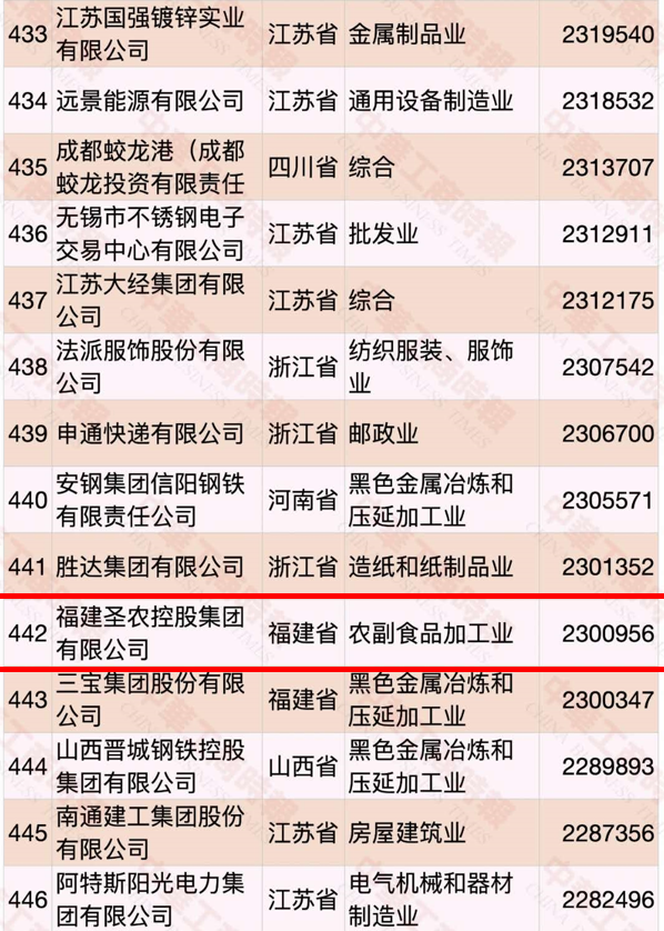 2121非凡·(中国游)体育官方网站