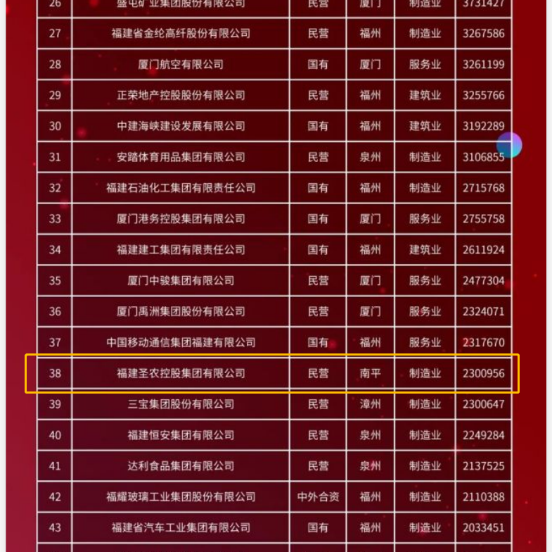 2121非凡·(中国游)体育官方网站