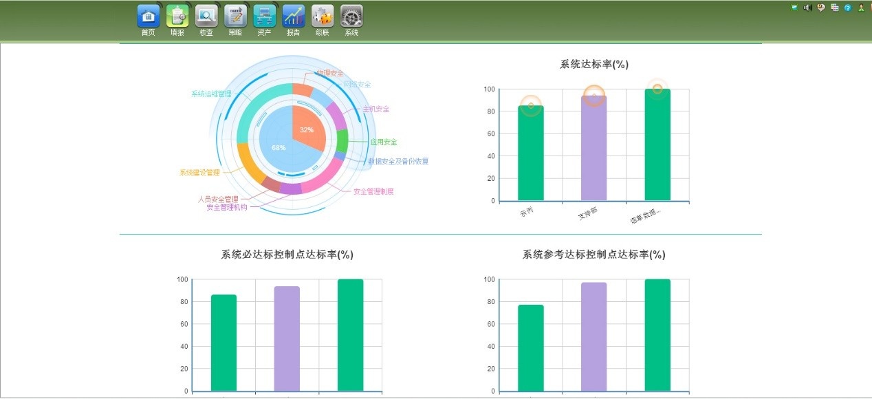 Z6��������ʱ���й������ٷ���վ
