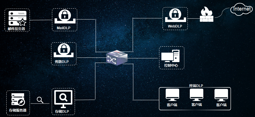 Z6��������ʱ���й������ٷ���վ