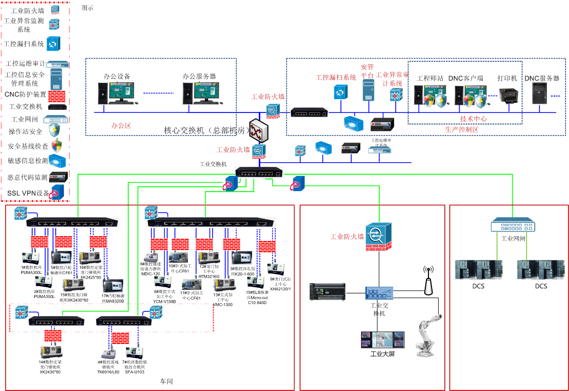 Z6¡¤×ðÁú¿Ê±¡¸ÖйúÇø¡¹¹Ù·½ÍøÕ¾
