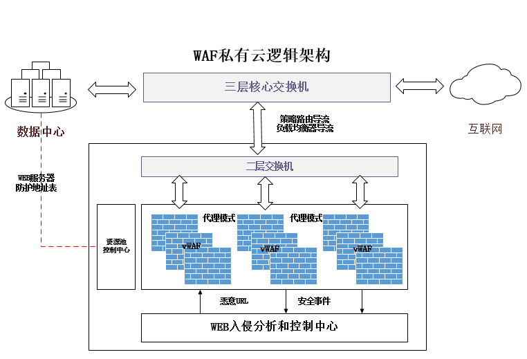 Z6¡¤×ðÁú¿Ê±¡¸ÖйúÇø¡¹¹Ù·½ÍøÕ¾
