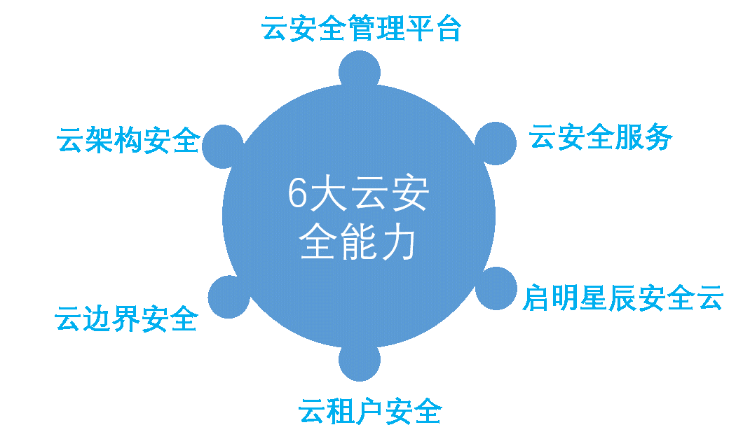 Z6¡¤×ðÁú¿Ê±¡¸ÖйúÇø¡¹¹Ù·½ÍøÕ¾