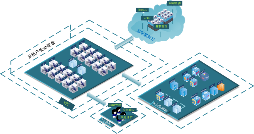 Z6¡¤×ðÁú¿Ê±¡¸ÖйúÇø¡¹¹Ù·½ÍøÕ¾