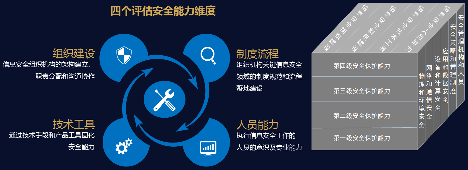 Z6¡¤×ðÁú¿Ê±¡¸ÖйúÇø¡¹¹Ù·½ÍøÕ¾