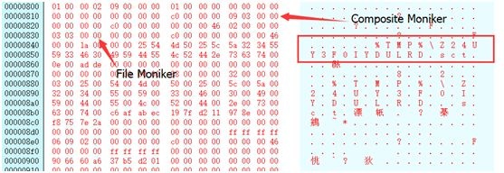 Z6��������ʱ���й������ٷ���վ