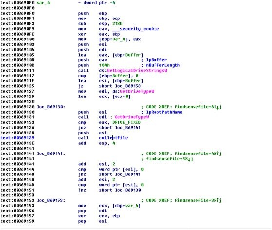 Z6��������ʱ���й������ٷ���վ